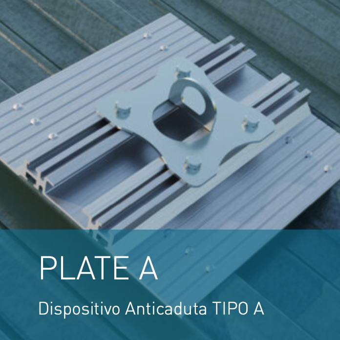plate a